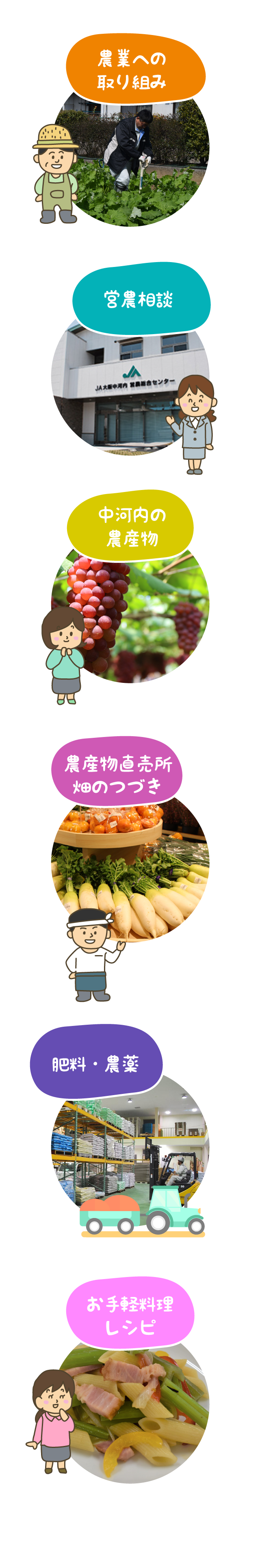 農と食のこと