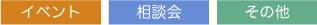 カテゴリ名