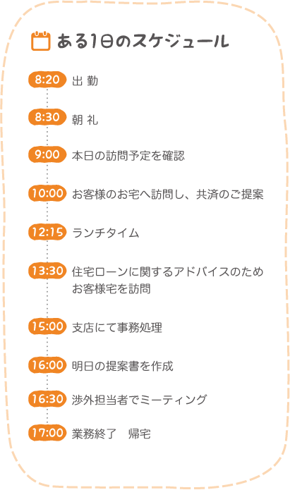 ある1日のスケジュール