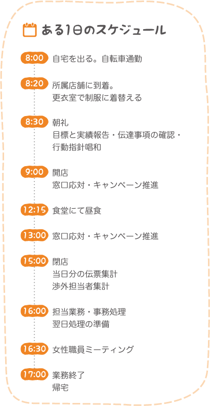 ある1日のスケジュール
